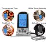 iMounTEK Digital Meat Thermometer W/Backlit LCD 98ft/30m Remote Monitoring Timer Alarm For BBQ Oven Grill Smoker Kitchen Outdoor Use